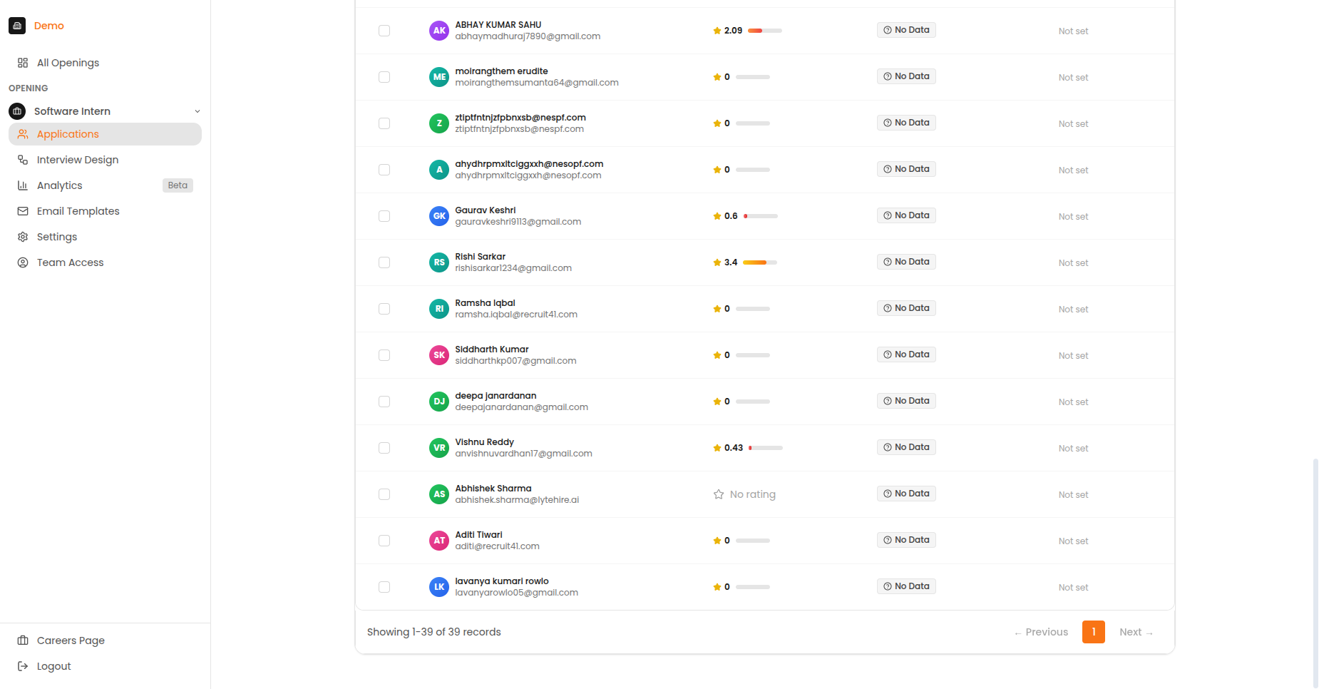 Applications - In Progress